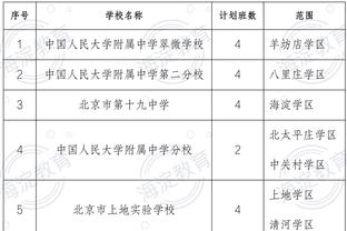 仍是大腿！马内近4届非洲杯9球4助攻，参与球队43%的进球